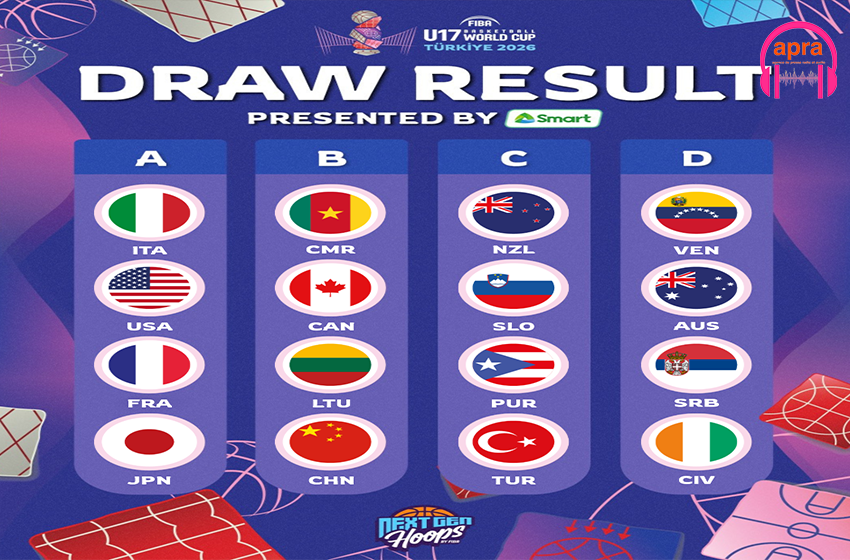 Sport/ Basketball, Mondial U17 à Istanbul : Le tirage au sort dessine une route royale pour 2026.