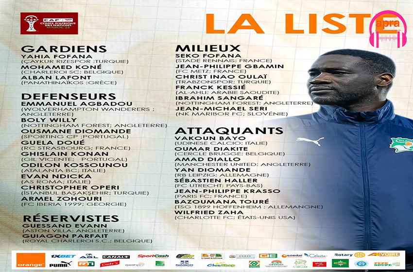 Sport/ Football : Emerse Faé dévoile la liste des 28 Éléphants pour la CAN 2025 au Maroc.