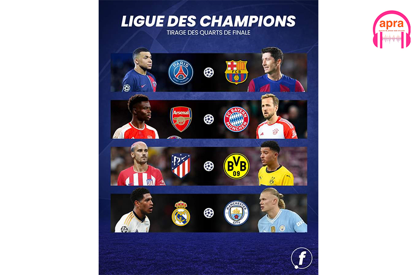 Football/ les affiches des quarts de finales de la League des champions connues