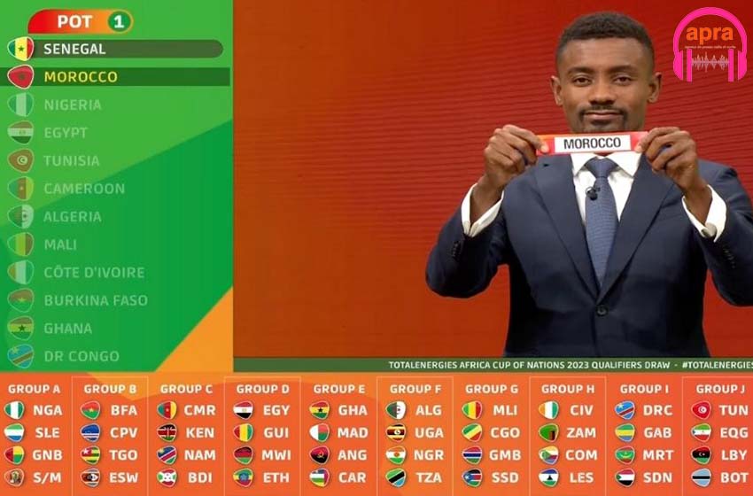Football : Coupe d’Afrique des Nations 2023 : Les poules des éliminatoires connues.
