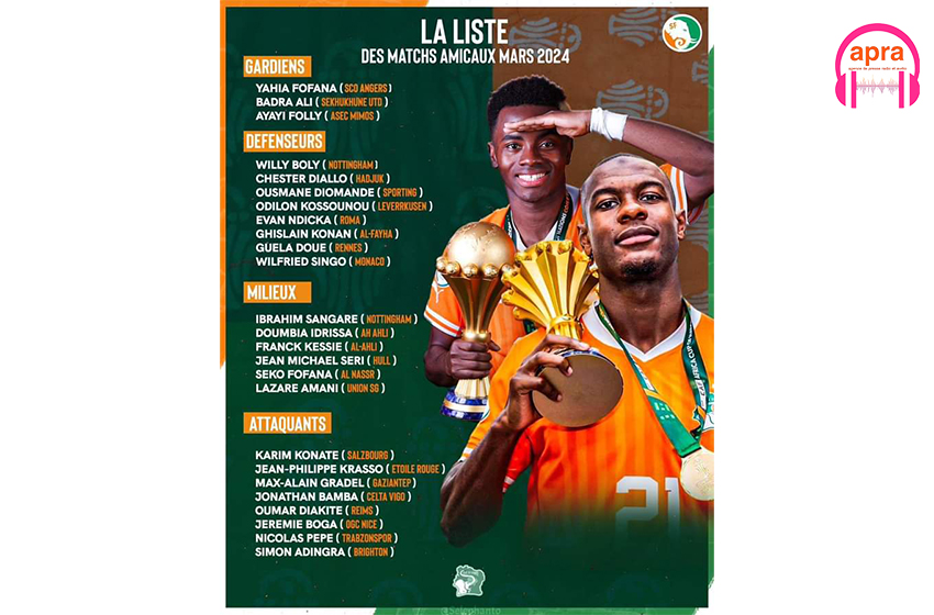 Football/ matchs amicaux : Ermese Faé, dévoile la liste des joueurs sélectionnés